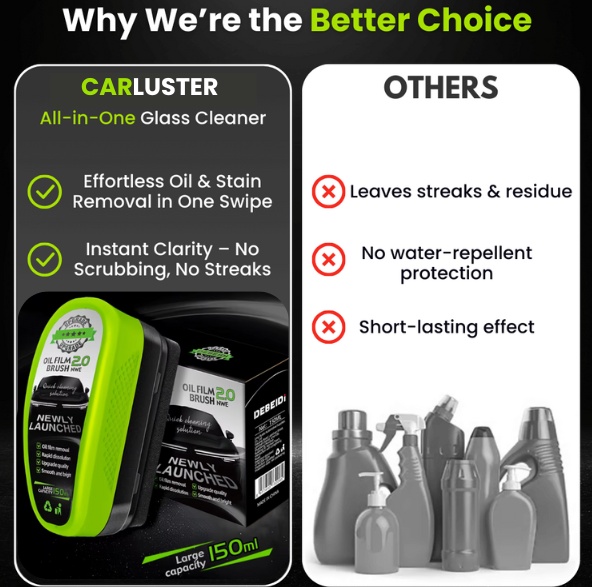 CarLuster™ - Crystal-Clear View in Any Weather